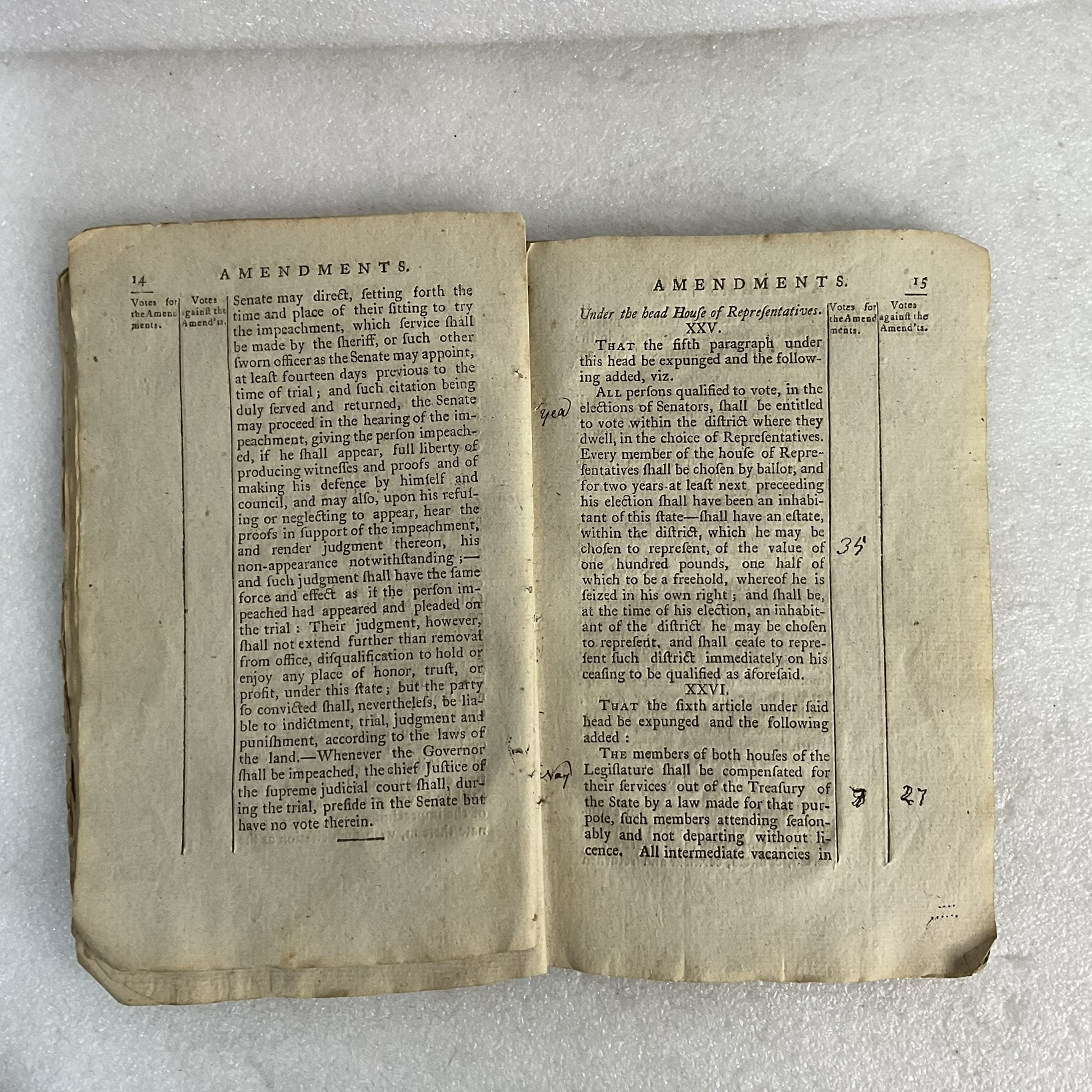 Pages 14–15 from the 1792 New Hampshire constitutional amendments printing